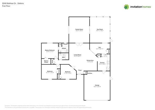 Building Photo - 2246 Matthew Cir