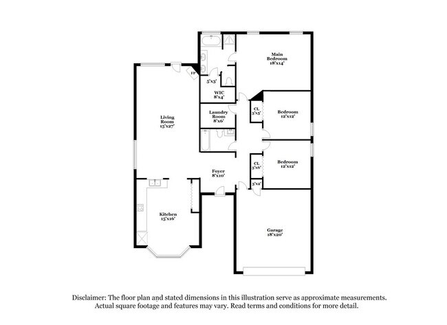 Building Photo - 2201 Woodberry Dr