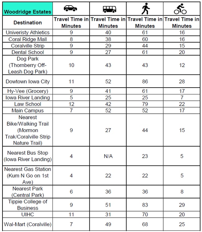 Building Photo - 13 Redtail Ct