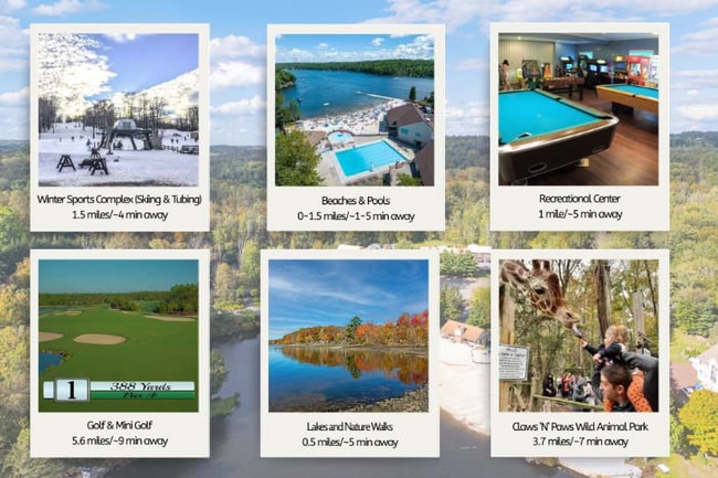 Foto del edificio - 2174 Lakeview Dr E