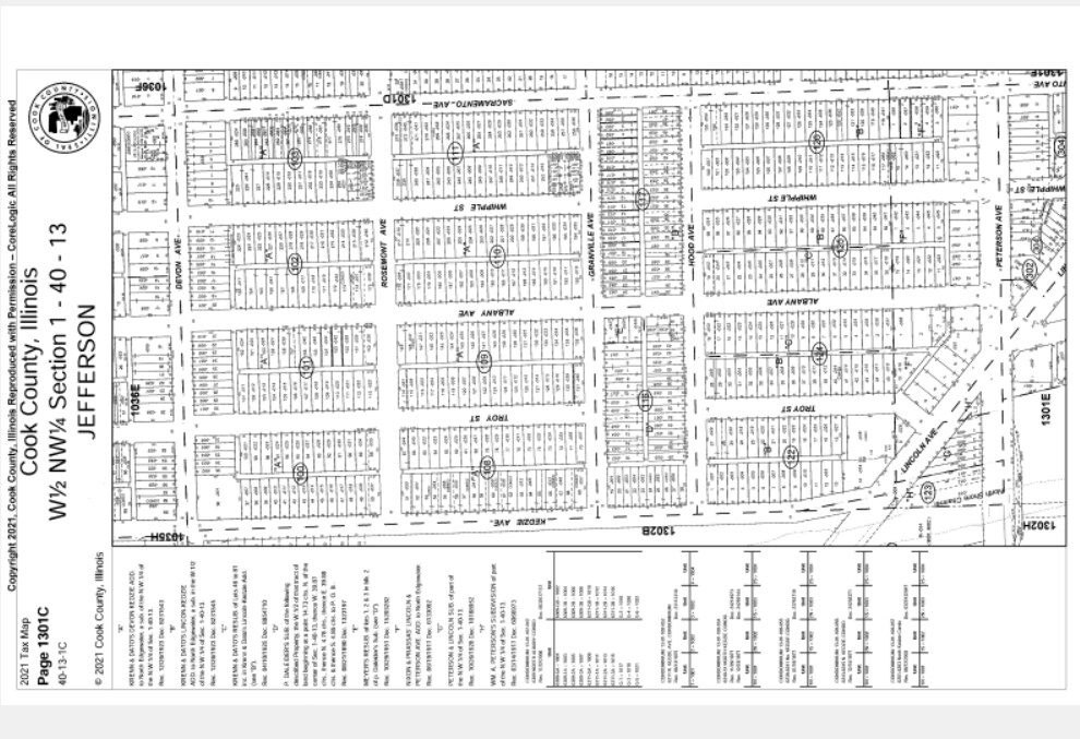 Primary Photo - 2820-2822 W Peterson Ave