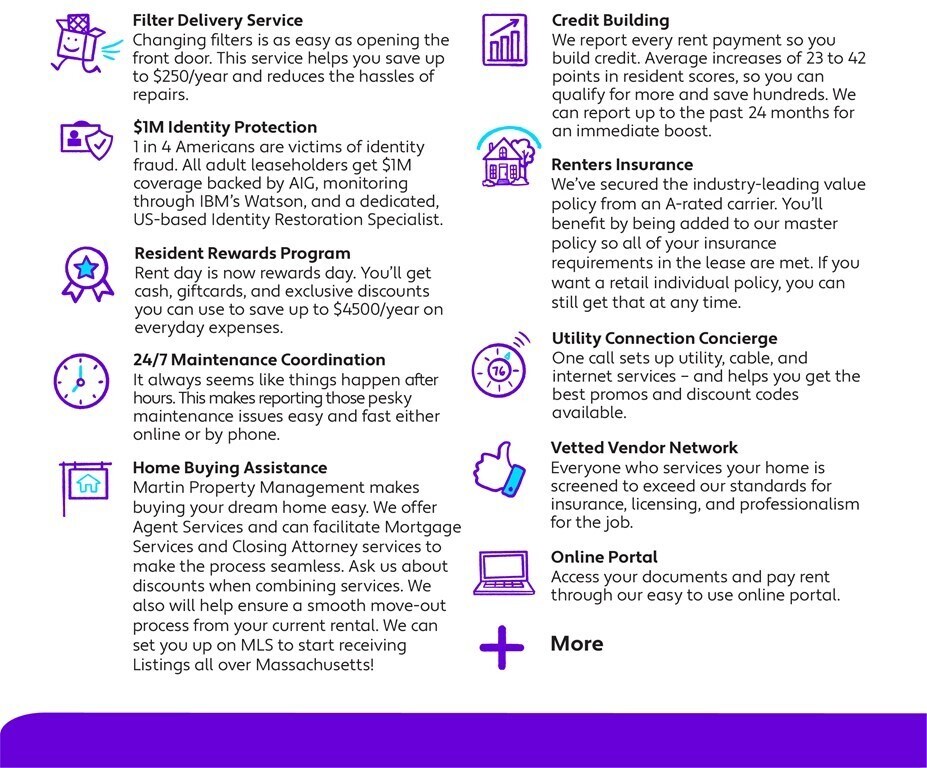 Foto del edificio - 114 Alder St