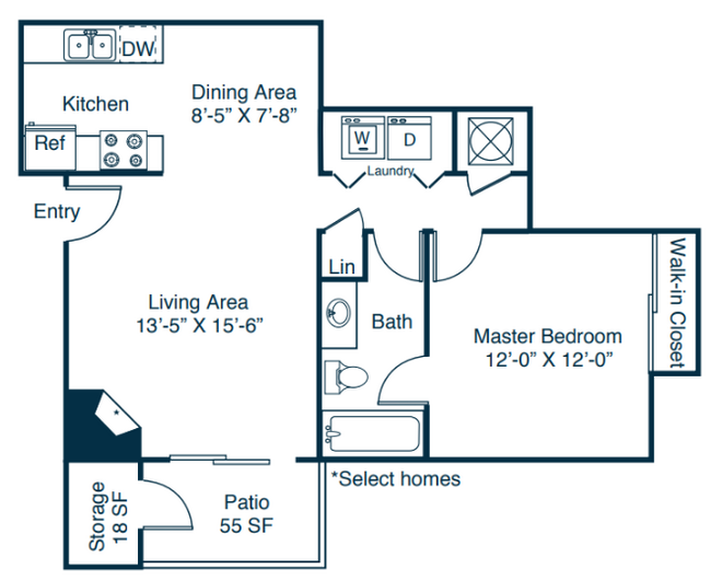 Building Photo - 1805 Summit Hills Way