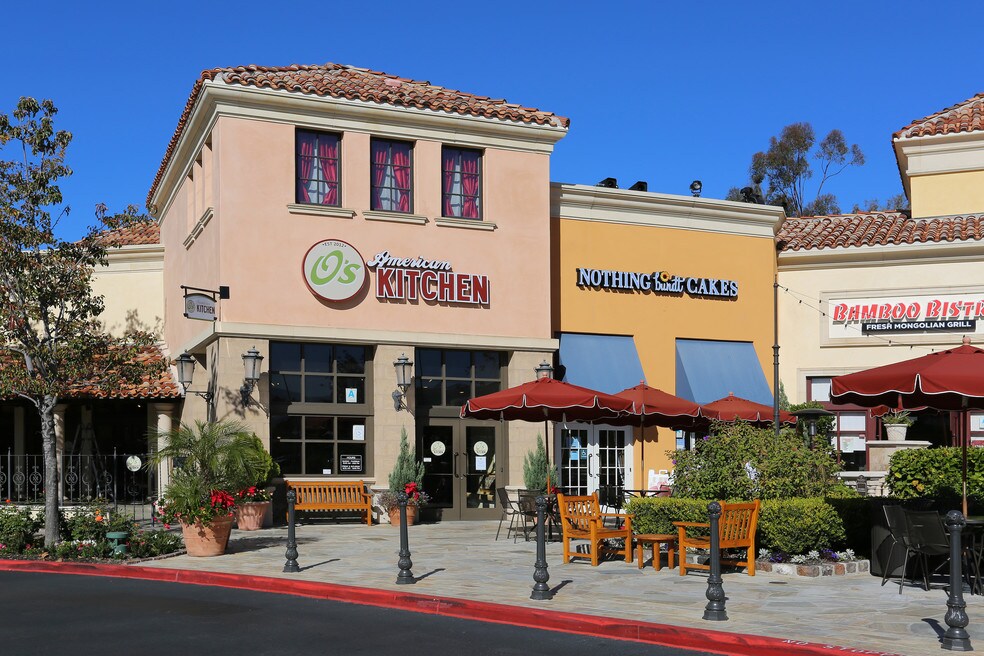 Is RanchoDel Rey a Good Place To Live in Chula Vista? Neighborhood