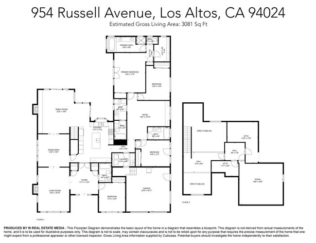 Foto del edificio - 954 Russell Ave