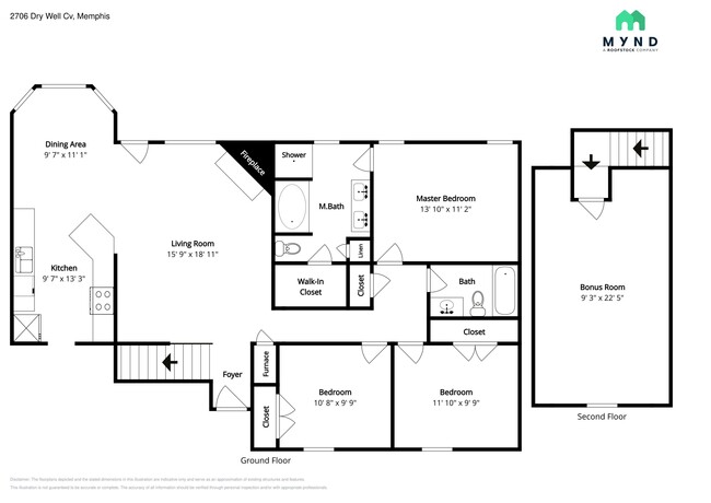 Building Photo - 2706 Dry Well Cove