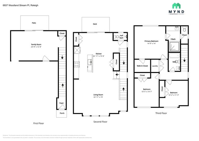 Building Photo - 6937 Woodland Stream Pl