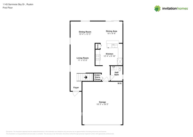 Building Photo - 1145 Seminole Sky Dr