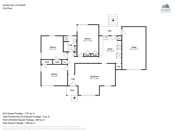 Foto del edificio - Quaint 3 bedroom in the Wilshire Addition in Fort Worth!