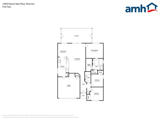 Building Photo - 12205 Ravens Nest Pl