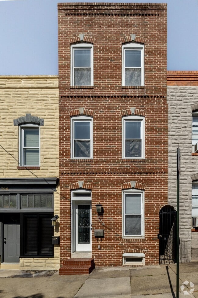 Building Photo - 704 S Highland Ave