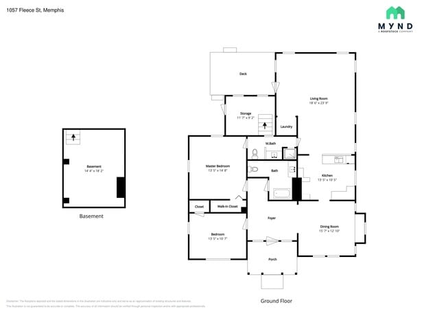 Building Photo - 1057 Fleece Pl