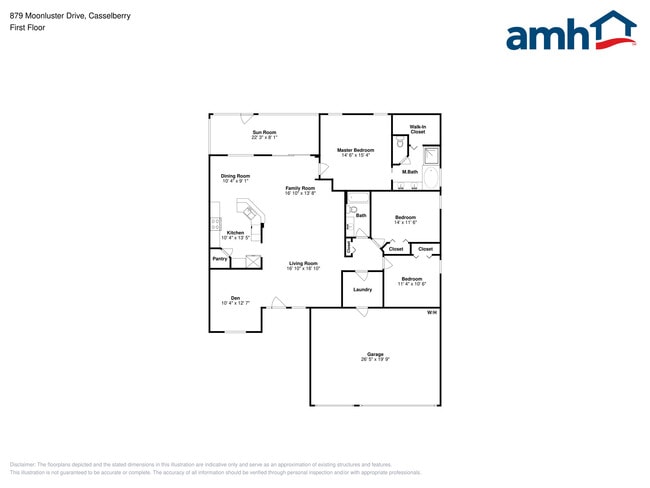 Building Photo - 879 Moonluster Drive