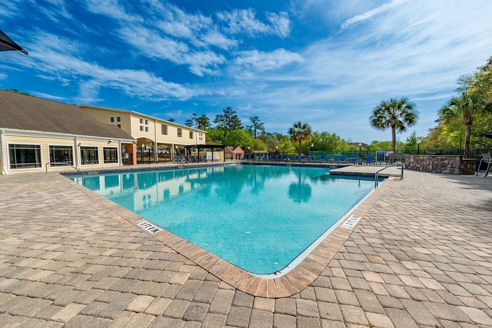 Average Rent in Gainesville, FL - Latest Rent Prices by Neighborhood