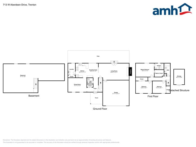Building Photo - 713 W Aberdeen Dr