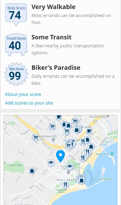 Foto del edificio - 521 W Montecito St