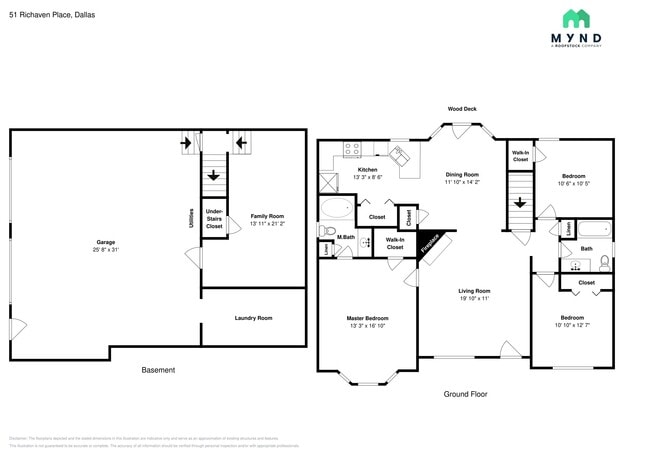 Building Photo - 51 Richaven Pl