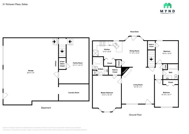 Foto del edificio - 51 Richaven Pl