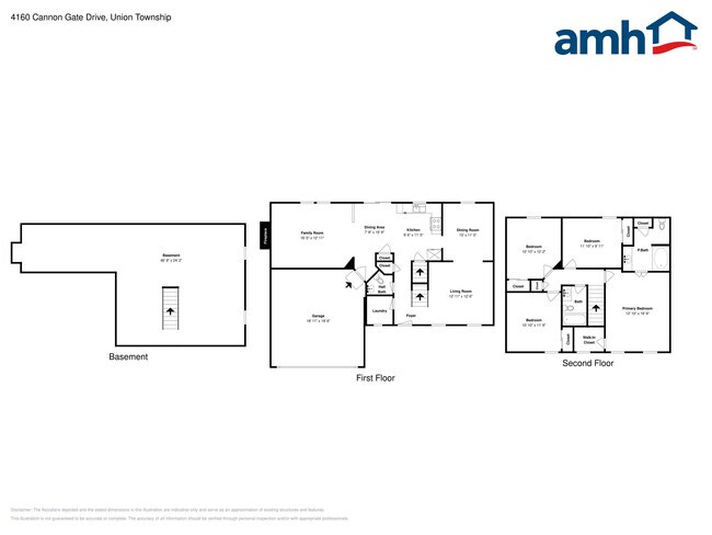 Building Photo - 4160 Cannon Gate Dr