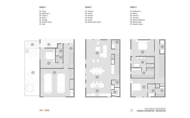 Building Photo - 105 Forest Star Dr