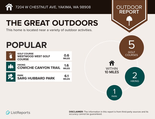 Building Photo - Charming 3 bedrooms homes with two-car garage, fully fenced backyard, minutes away from Yakima Va...