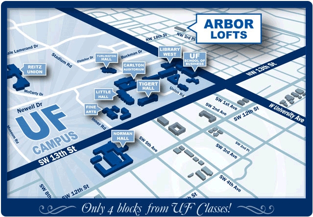 Aéreo - Arbor Lofts