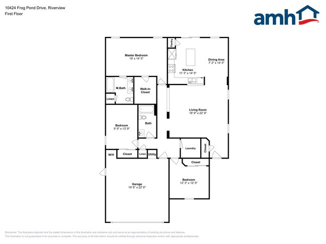 Building Photo - 10424 Frog Pond Dr