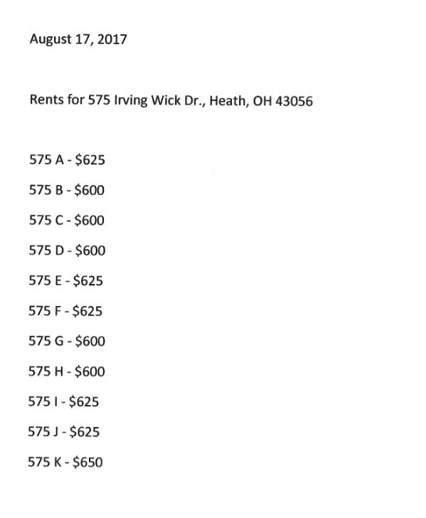 Rents - 575 Irving Wick Dr E