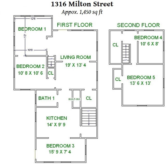 Building Photo - 1316 Milton St