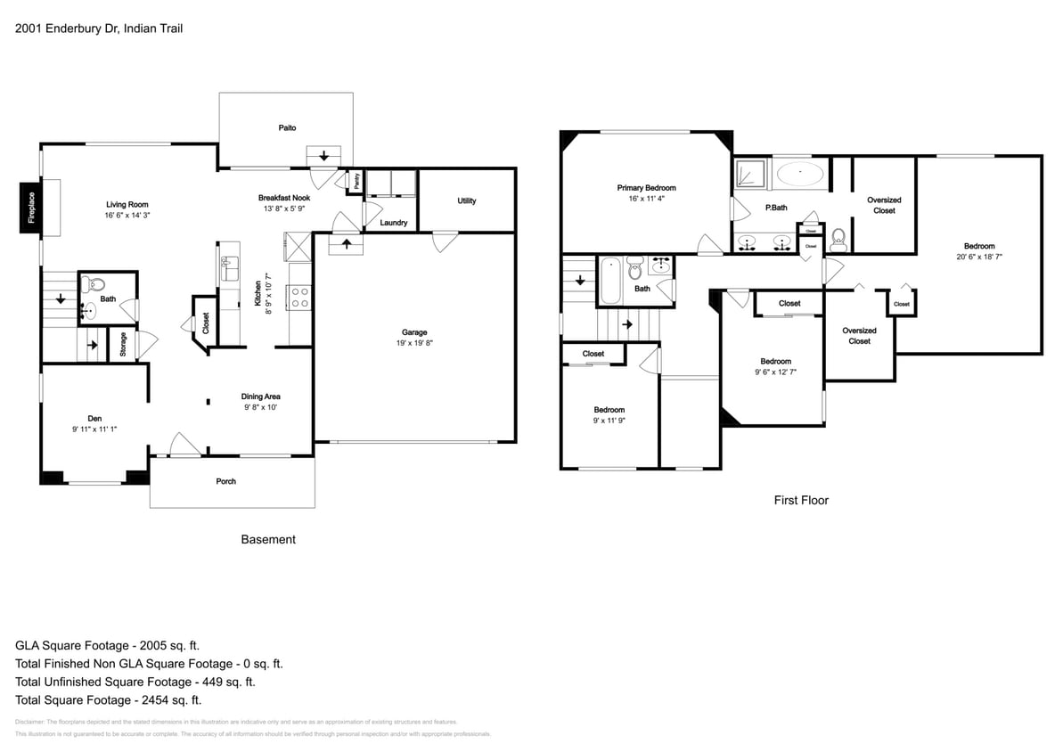 Building Photo - 2001 Enderbury Dr