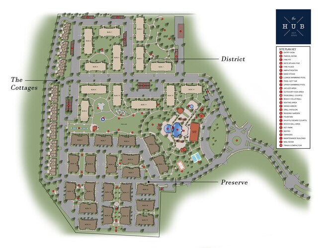 The Hub Apartments Bowling Green, KY