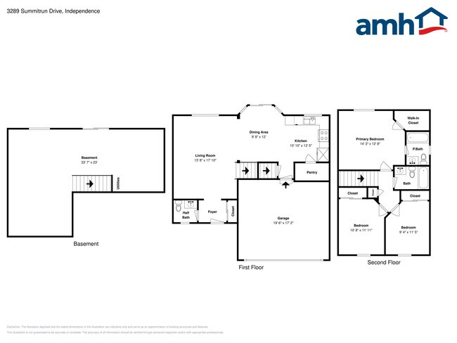 Building Photo - 3289 Summitrun Dr