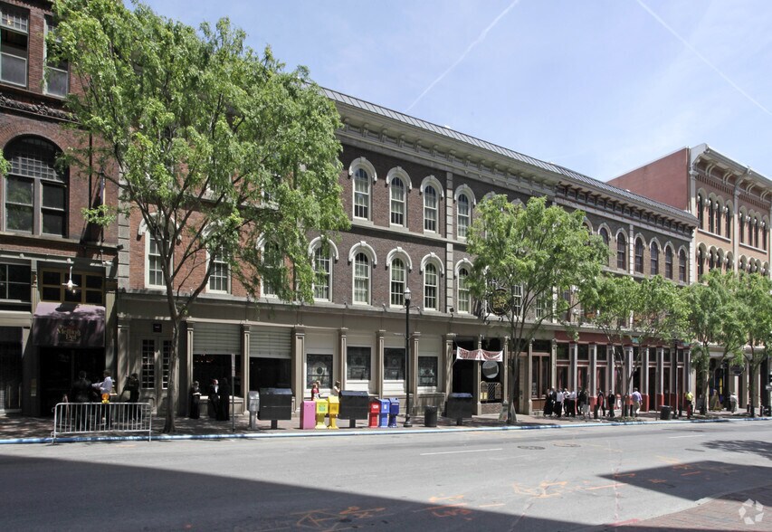 Downtown Nashville Studio Apartments Downtown Nashville Studio Apartments