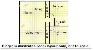 Building Photo - 2BD/1BA near Perryville Rd and Lexington
