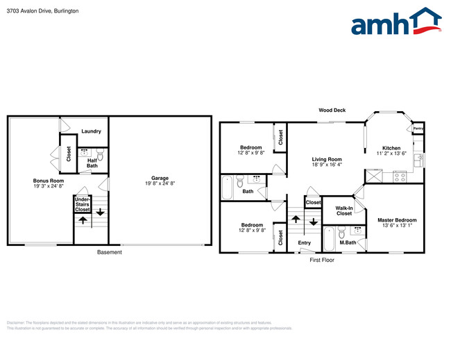 Building Photo - 3703 Avalon Drive