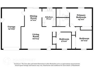 Building Photo - 995 Armstrong Rd SE