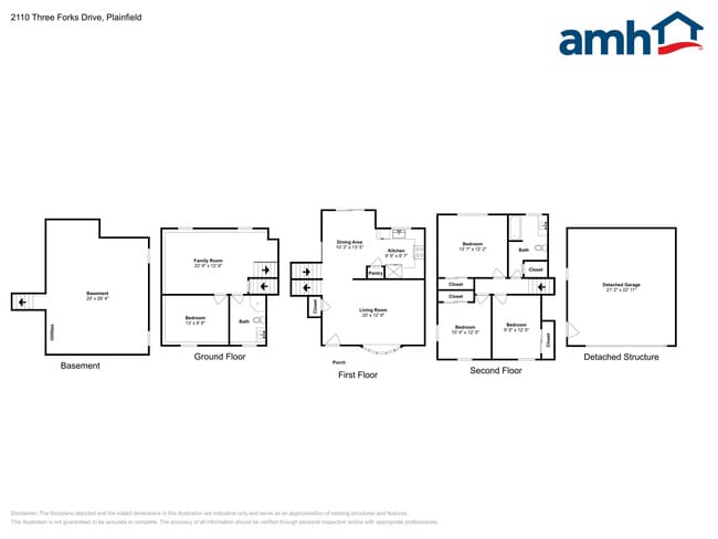 Foto del edificio - 2110 Three Forks Dr