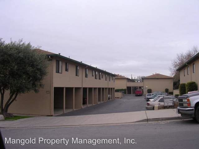 Primary Photo - 2175 Perez St
