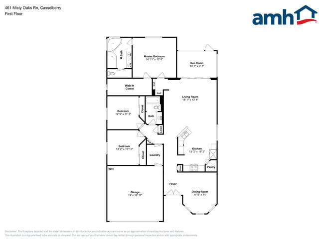 Building Photo - 461 Misty Oaks Run