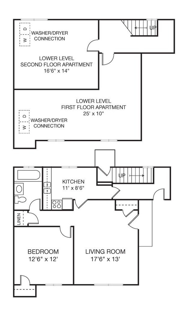 Central Park Apartments Park Forest, IL Alquileres en Park Forest