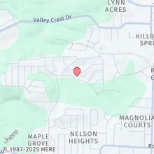 Building Photo - 869 Old Trail Rd