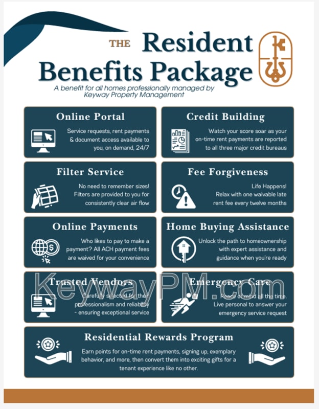 Building Photo - 116 Argyle Ave