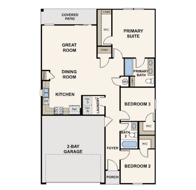 Layout. House faces N-NW. Backyard faces S-SE. - 1361 Kartchner Trail