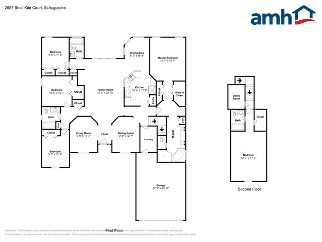 Building Photo - 2657 Snail Kite Court