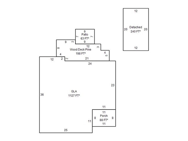 Photo - 3305 Pioneer Ave House