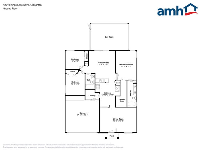 Building Photo - 12619 Kings Lake Drive