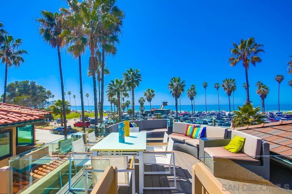 8319 Camino Del Oro, San Diego, CA 92037 House Rental in San Diego