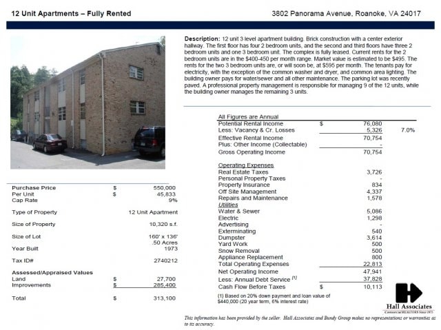 Info Sheet - 3802 Panorama Ave