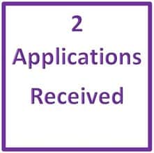 Building Photo - 2201 Ramsgate Dr