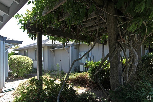Building Photo - 1026 1st St W